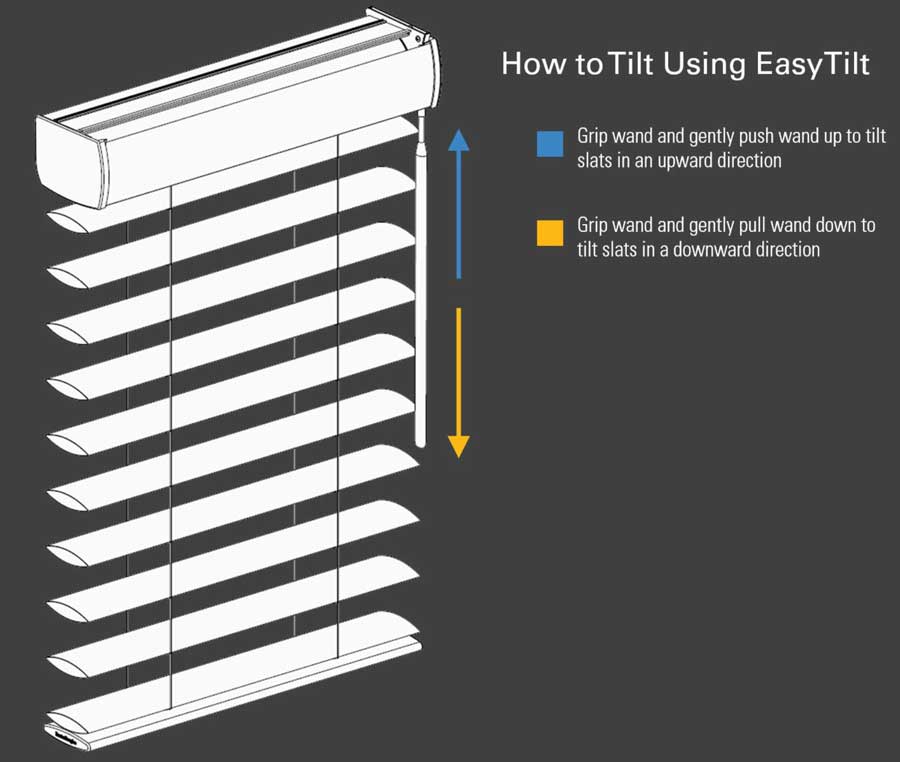 aria soft blinds easytilt mechanism Reno NV home